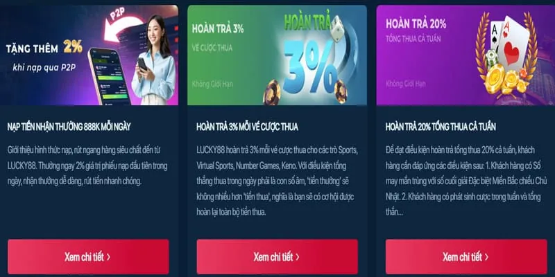 Trò chơi Sic Bo tại KBbet06